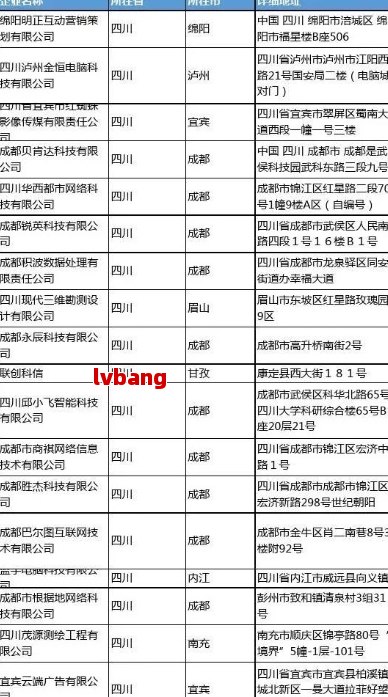 都优质工商注册企业名单麻将胡了2模拟器试玩成(图2)
