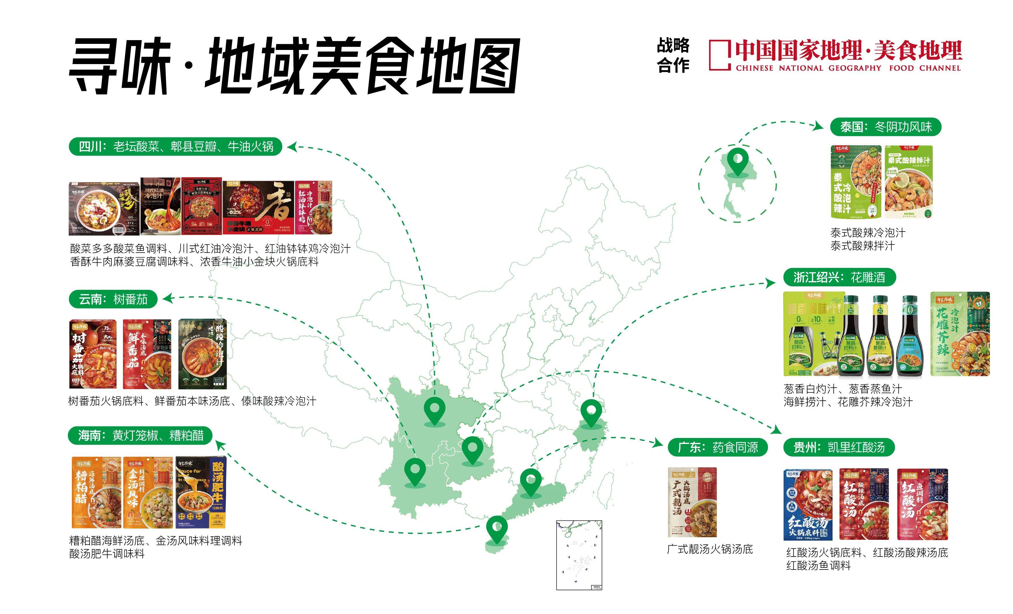 锅底料品类引领复合调味品行业新潮流麻将胡了试玩有言有味开创树番茄火(图3)